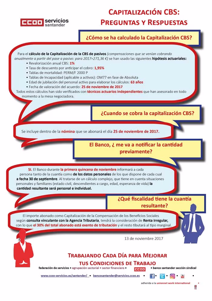 CAPITALIZACIÓN CBS: Preguntas y Respuestas