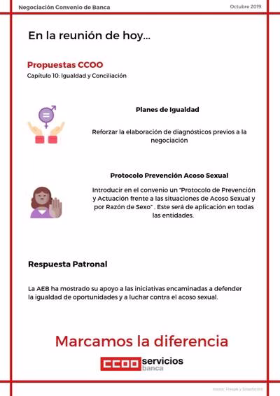 Negociación del Convenio de Banca. Propuestas sobre registro de jornada e igualdad y conciliación