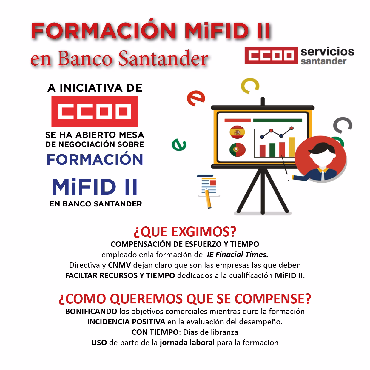 Acuerdo Sobre Formación MiFID II 2017